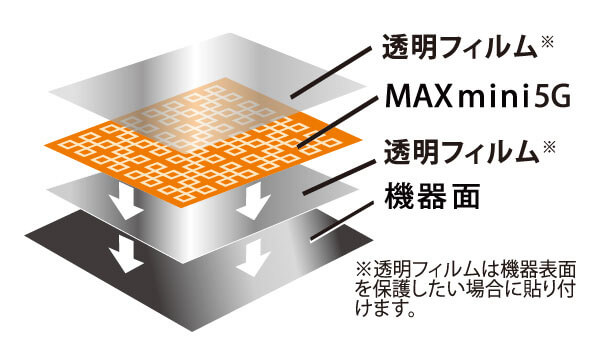 有限会社アムリット / MAXmini5G(マックス ミニ ５G)(電磁波ブロッカー)